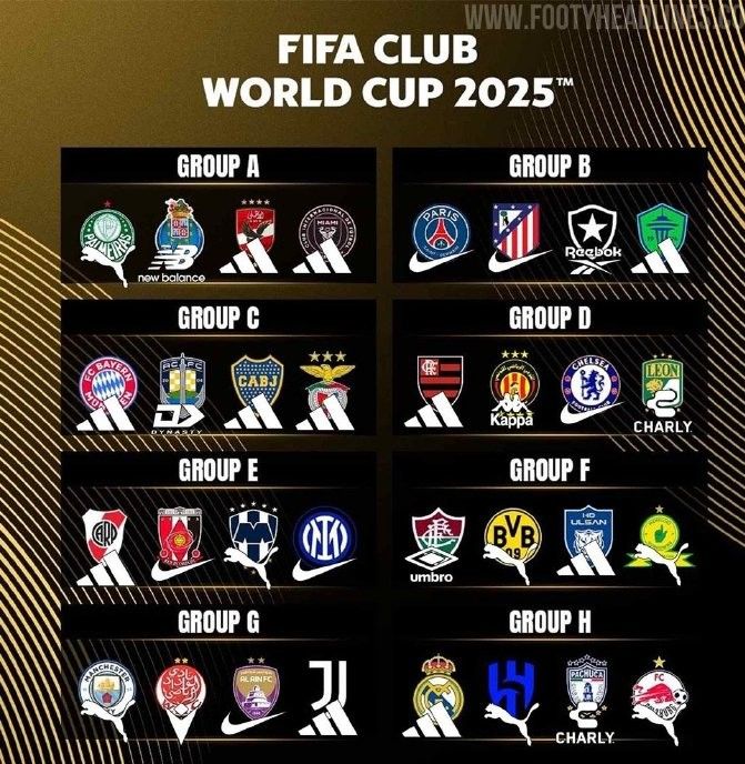 【一图流】俱乐部世界杯32队球衣品牌一览